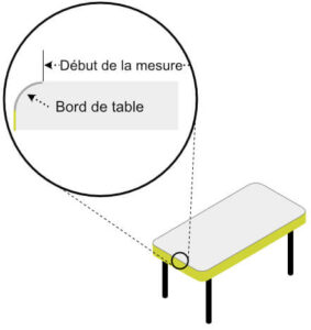 Nappe transparent pour tables sur mesure