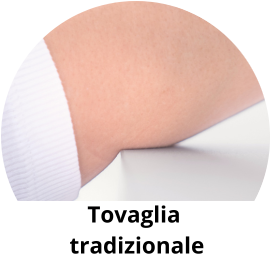 Foglio da tavola su misura. La nuova tovaglia per la tua tavola